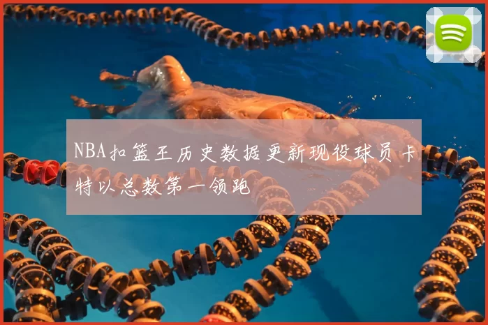 NBA扣篮王历史数据更新现役球员卡特以总数第一领跑